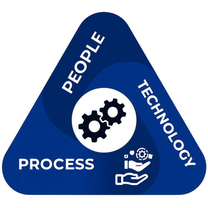 Core-philosophy